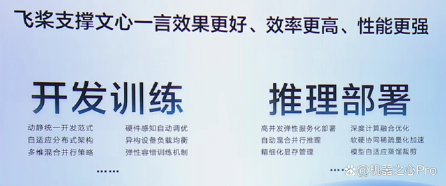 体验过百度文心一言,也许真会超出你的预期 体验过百度文心一言,也许真会超出你的预期
